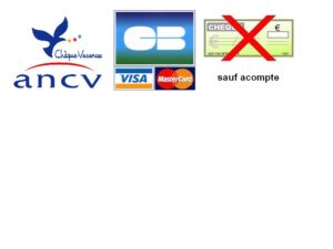 Moyens de paiement acceptés au Camélus
